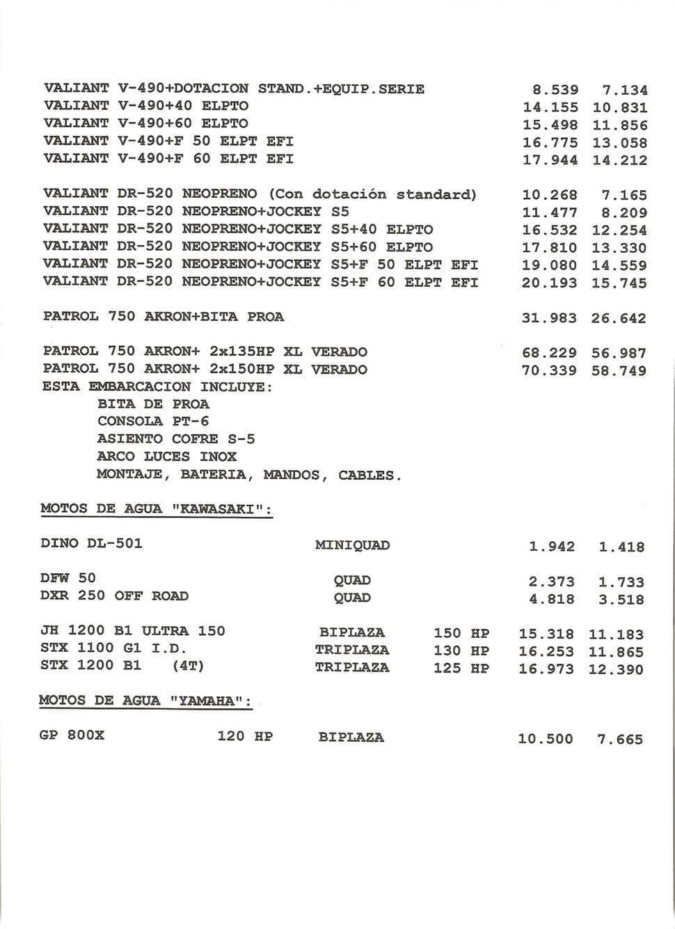 Sucesores de Hermenegildo Duarte S.L. oferta 4